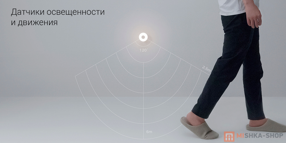 Умный ночник Xiaomi Mijia Night Light 2 (MJYD02YL-A) Bluetooth